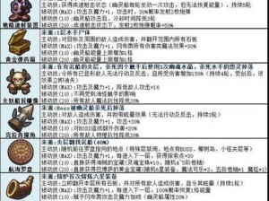 不思议迷宫联盟商店兑换攻略：最佳物品推荐与选择指南