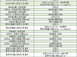 FGO魔伊联动复刻活动任务28解锁与完成攻略：解锁条件与达成步骤详解