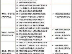 传奇永恒新手职业选择攻略：深度解析各职业特点，助您轻松选定最佳职业之路