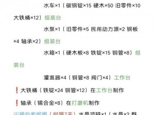 波西亚时光建筑升级全攻略：升级材料一览表