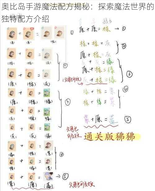 奥比岛手游魔法配方揭秘：探索魔法世界的独特配方介绍