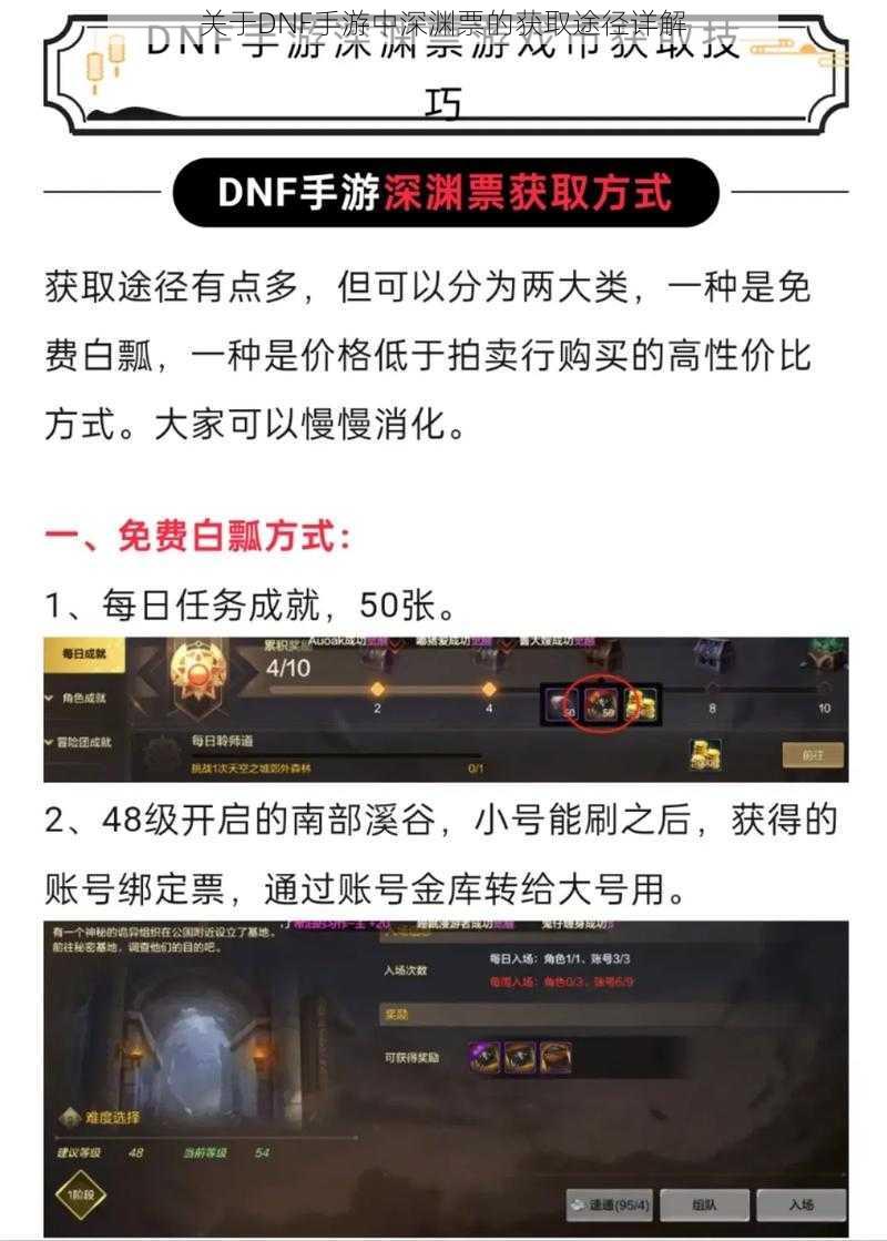 关于DNF手游中深渊票的获取途径详解