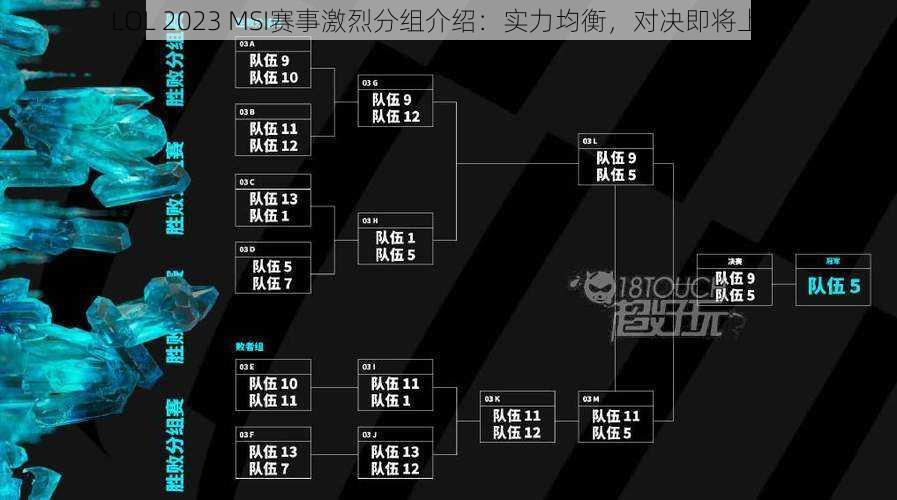 LOL 2023 MSI赛事激烈分组介绍：实力均衡，对决即将上演